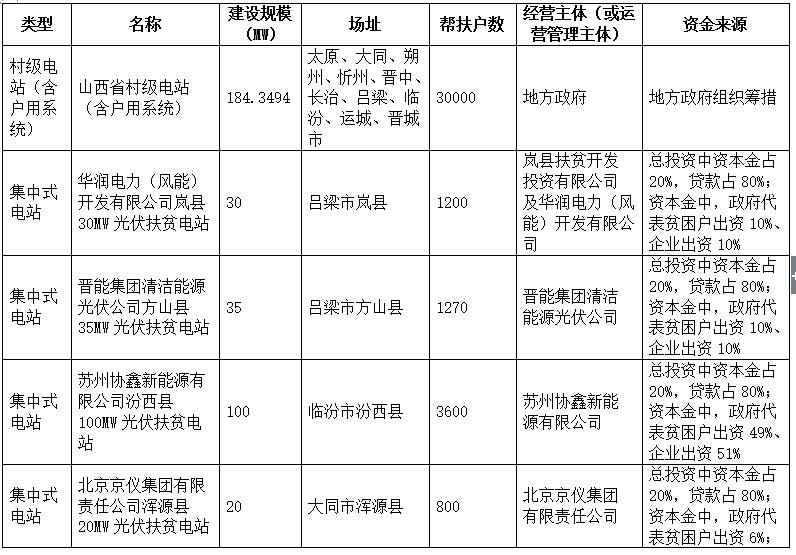 http://img01.bjx.com.cn/news/UploadFile/201610/2016101809115427.jpg